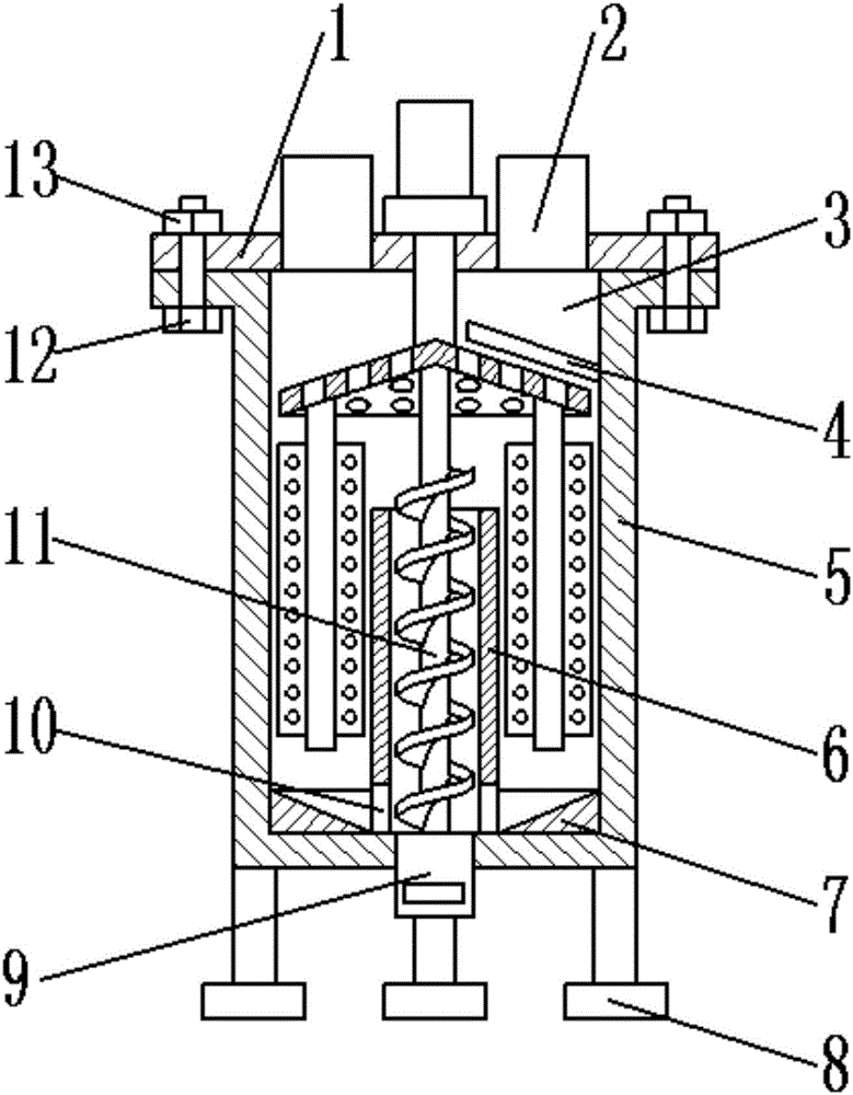 Efficient material stirring and mixing device used in pharmaceutical workshop