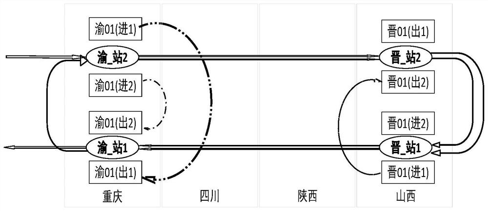 Vehicle toll evasion identification method, device and system