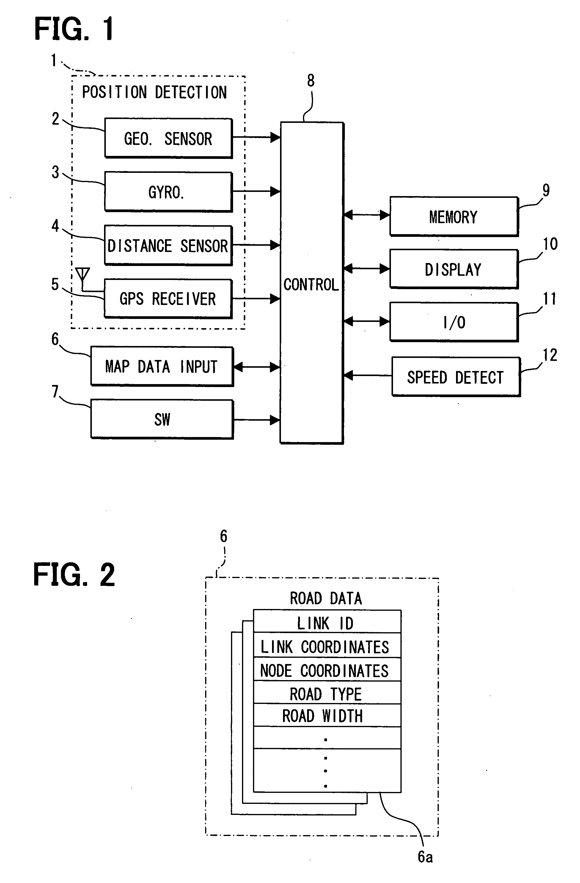 Navigation system