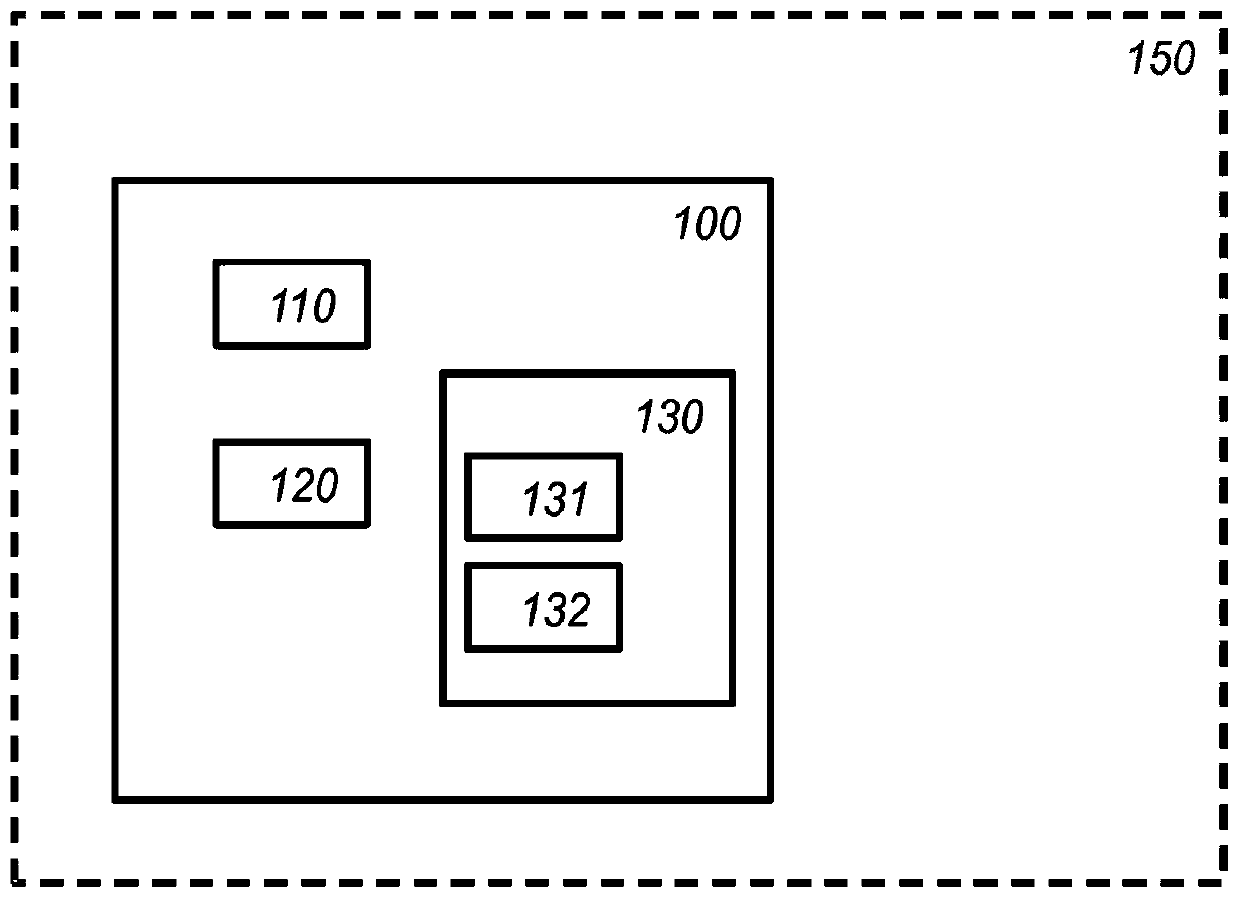 An electronic calculating device arranged to calculate the product of integers