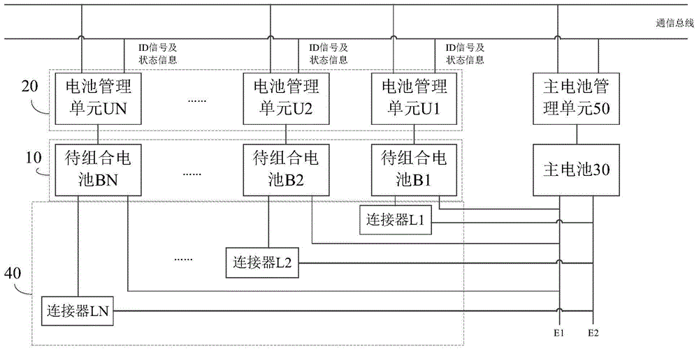 Combined type household energy storage system and combination control method thereof