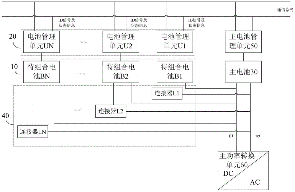 Combined type household energy storage system and combination control method thereof