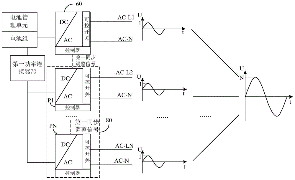 Combined type household energy storage system and combination control method thereof