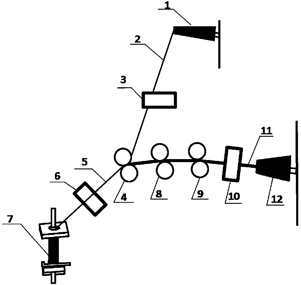 On-line preparation method for quick-drying yarn in Sirofil composite spinning