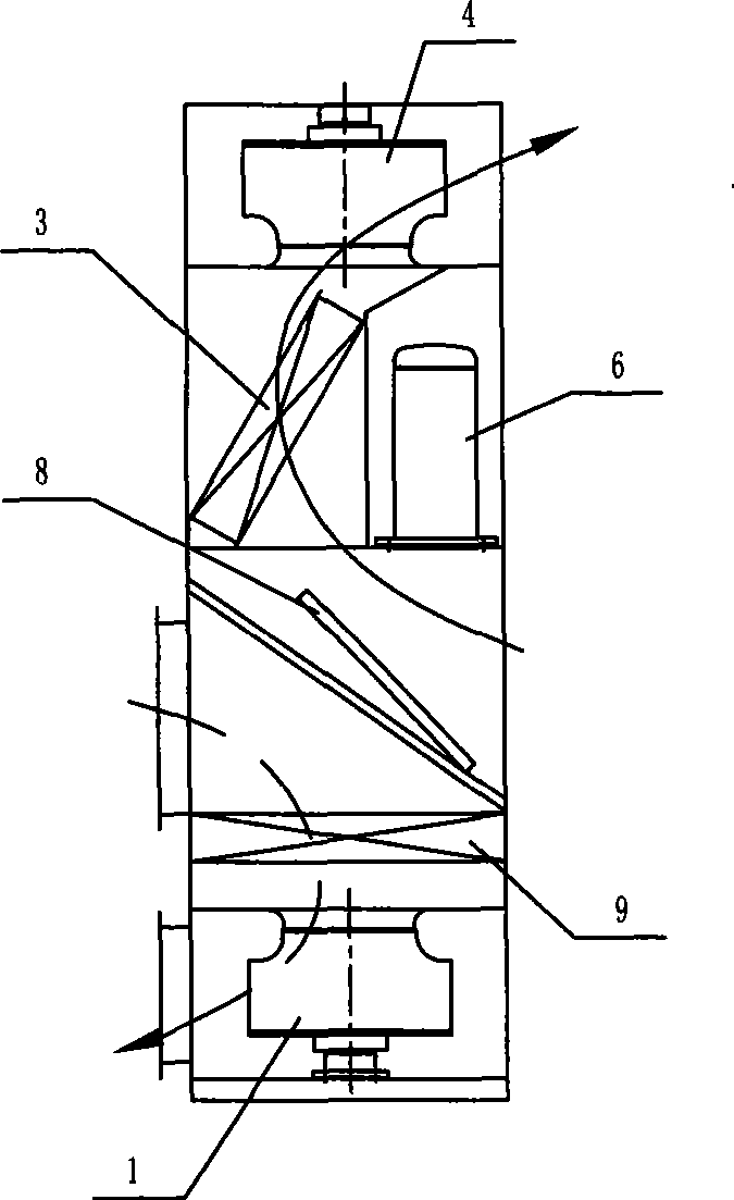 Integral energy-saving type air-conditioning unit in computer room