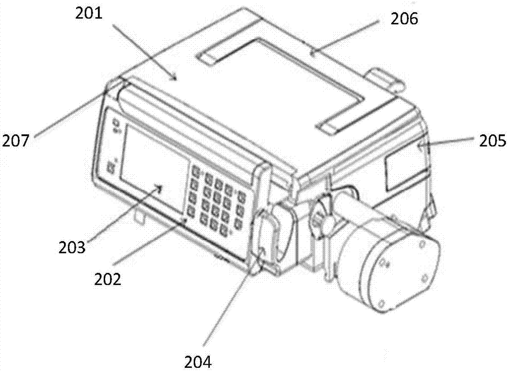 Syringe pump