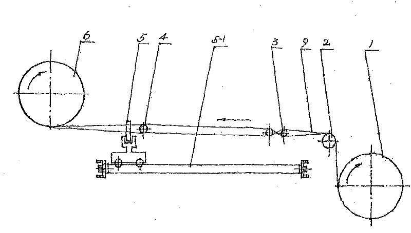 A thermal transfer warp printing machine