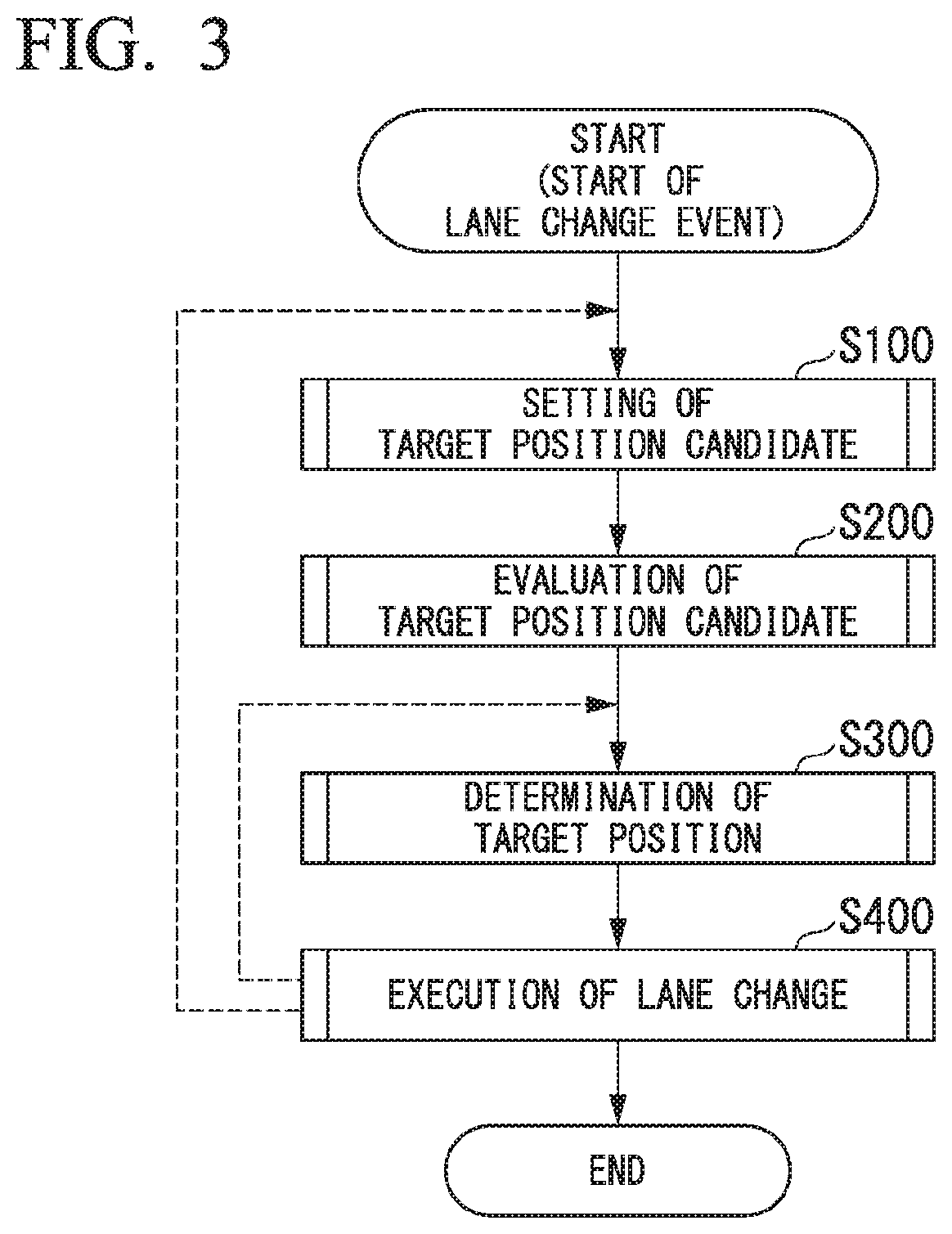 Vehicle control device, vehicle control method, and storage medium