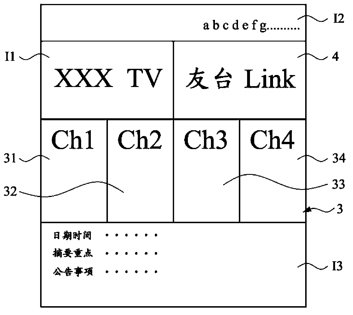 Movable-type interactive channel system