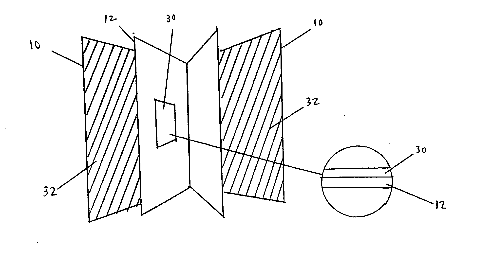 RFID security system and methods