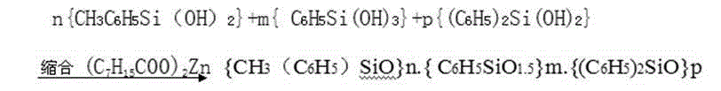 Insulating varnish and preparation method thereof