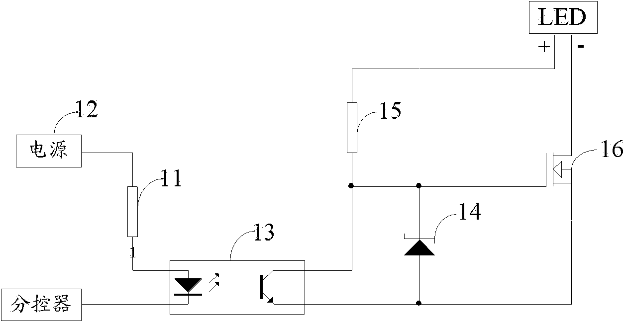 LED control method and equipment