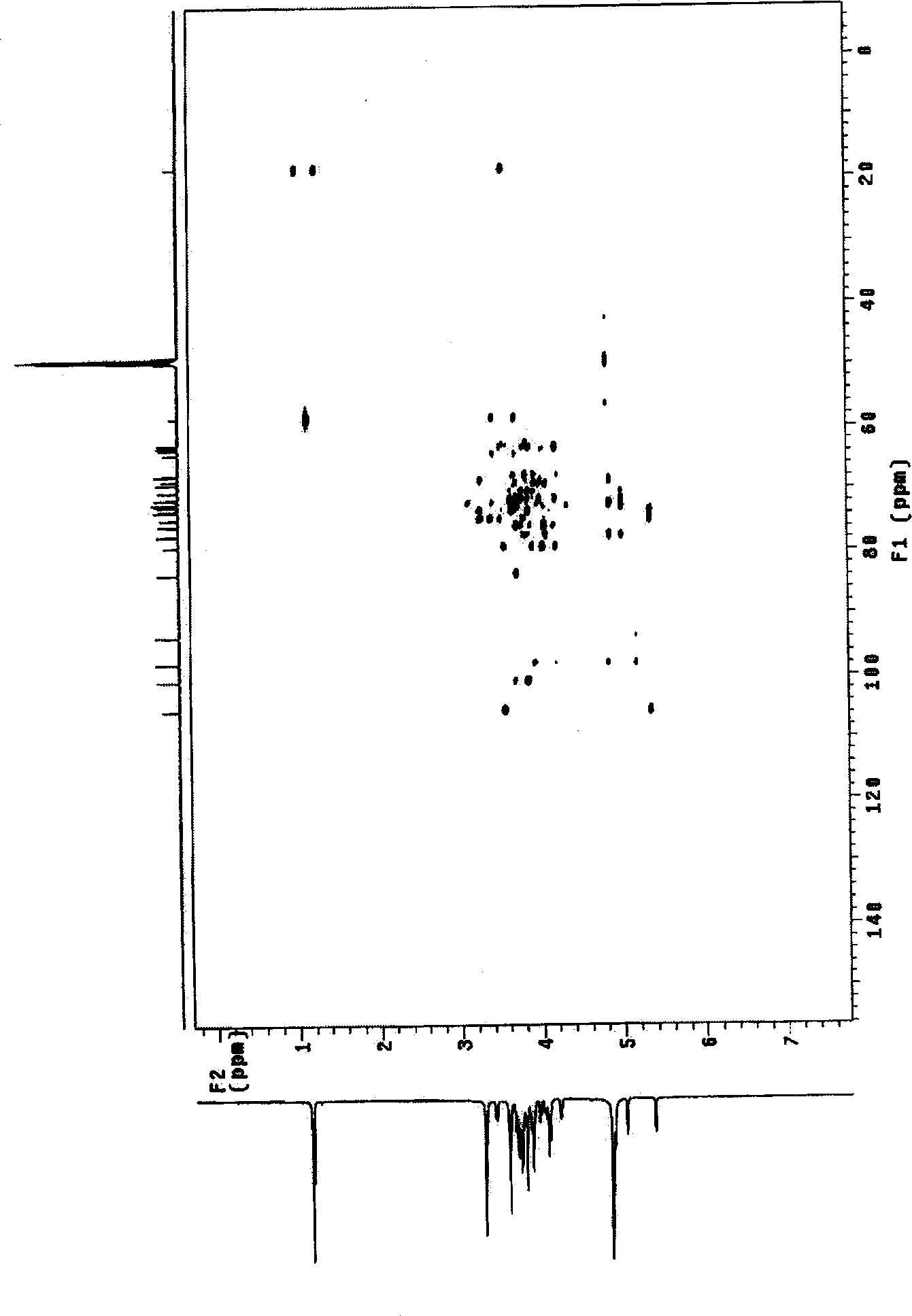 Annatto oligosaccharide, preparation method and usage thereof