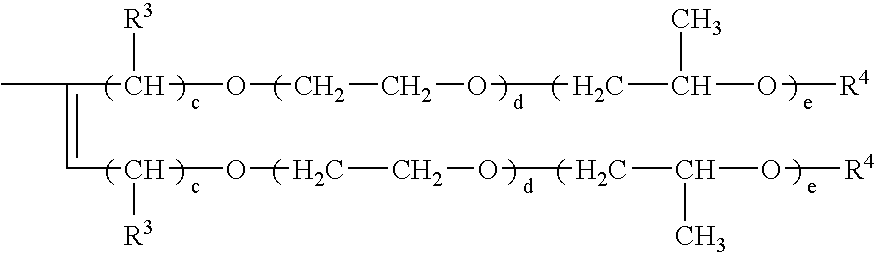 Paste containing nanoscale powder and dispersant and dispersion made therefrom