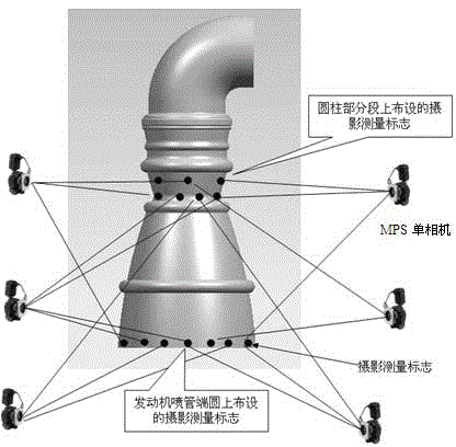 Dynamic and real-time measuring method in airspace engine assembling process