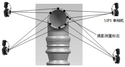 Dynamic and real-time measuring method in airspace engine assembling process