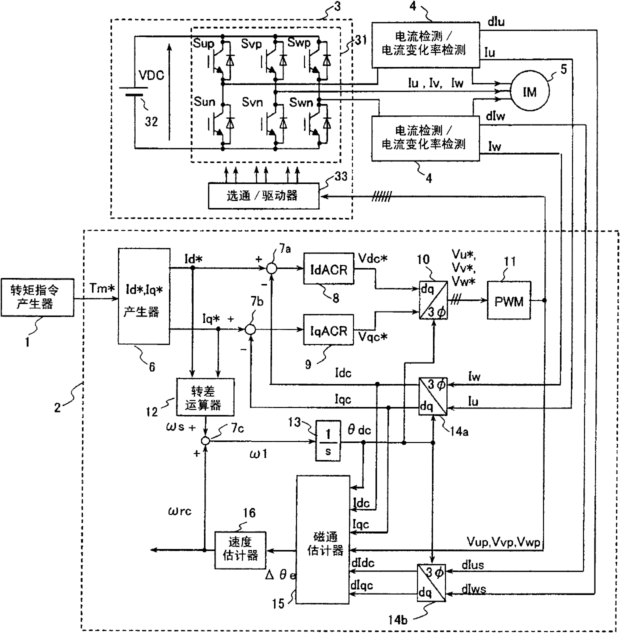 Drive device for an alternating current motor and an electric motor vehicle