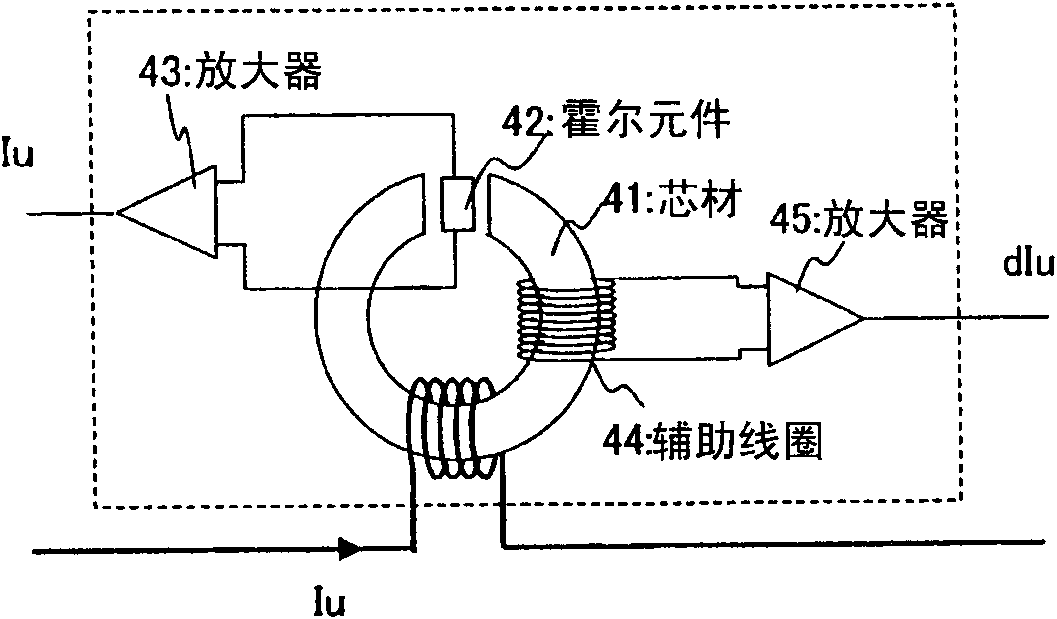 Drive device for an alternating current motor and an electric motor vehicle