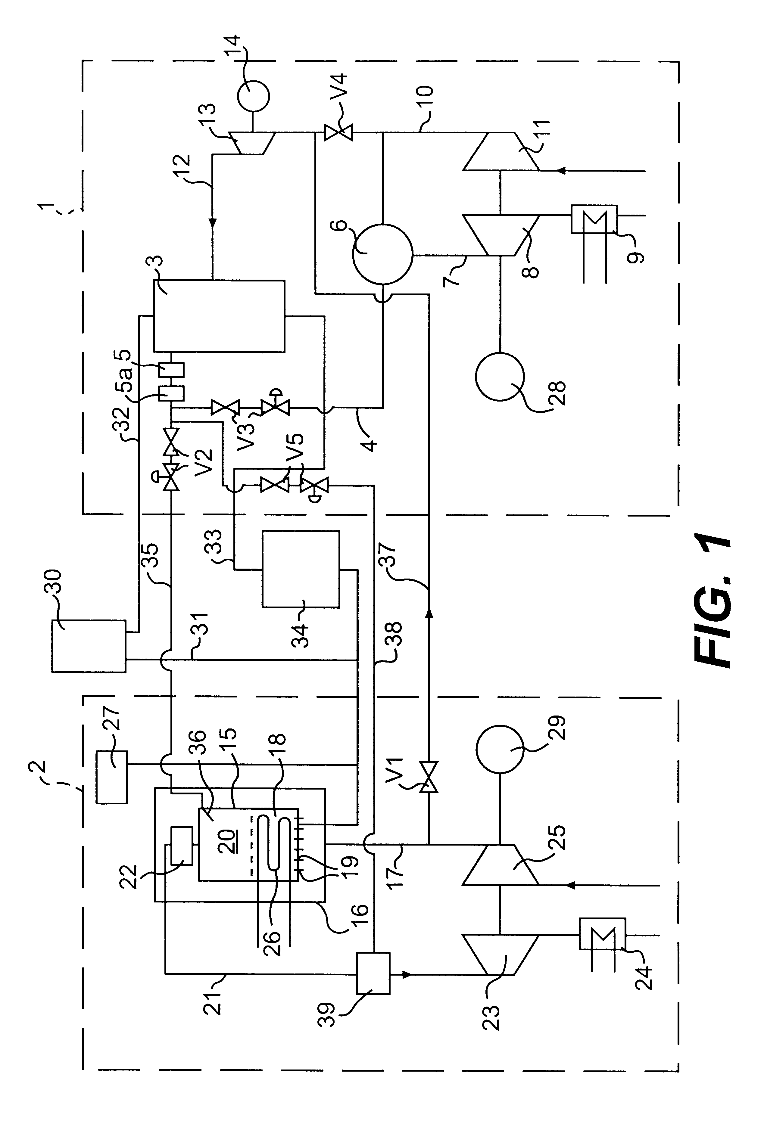 Combustion plant and a method of combusting a fuel