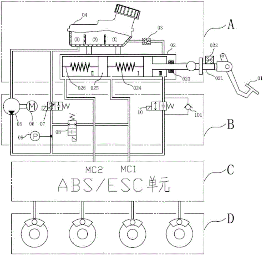 Oil pressure assistance braking system and control method thereof