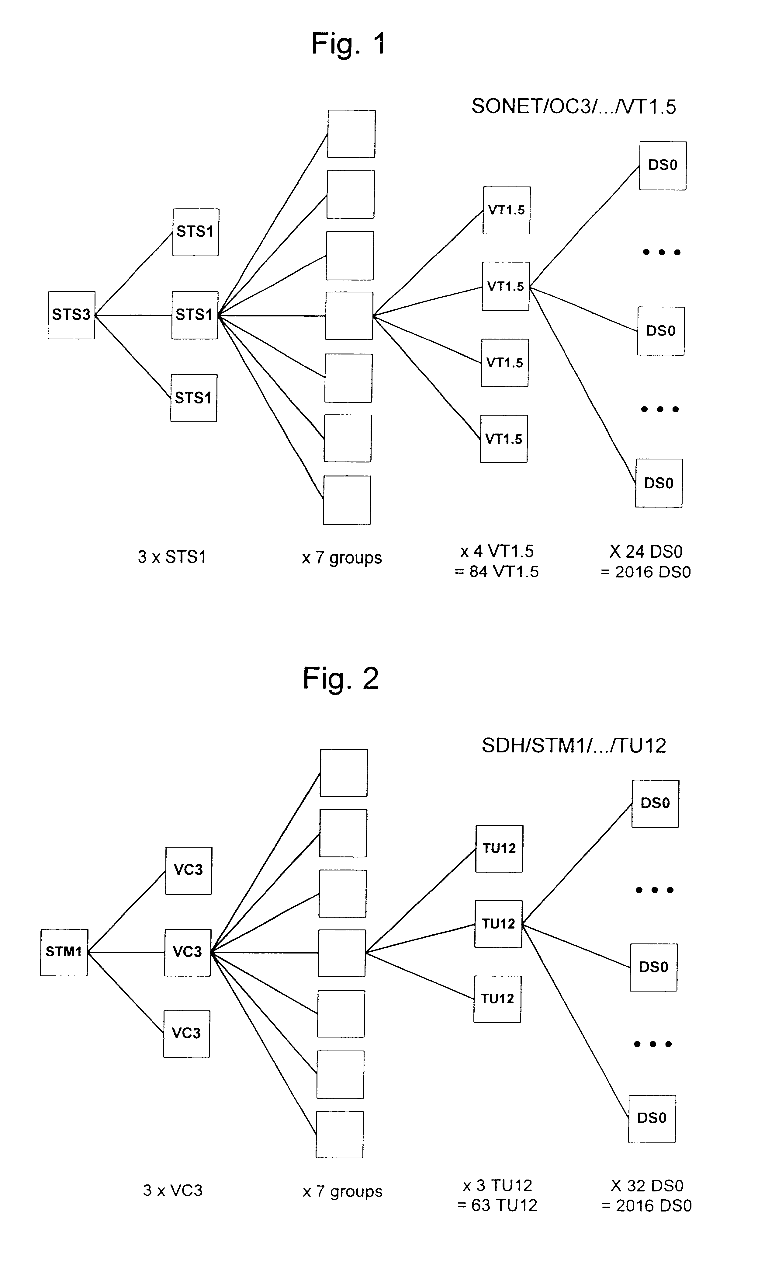 Device and methods for processing channels in a data stream