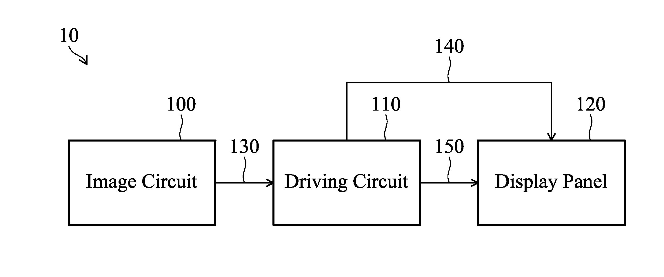 Display device, display control device, and display control method for the same