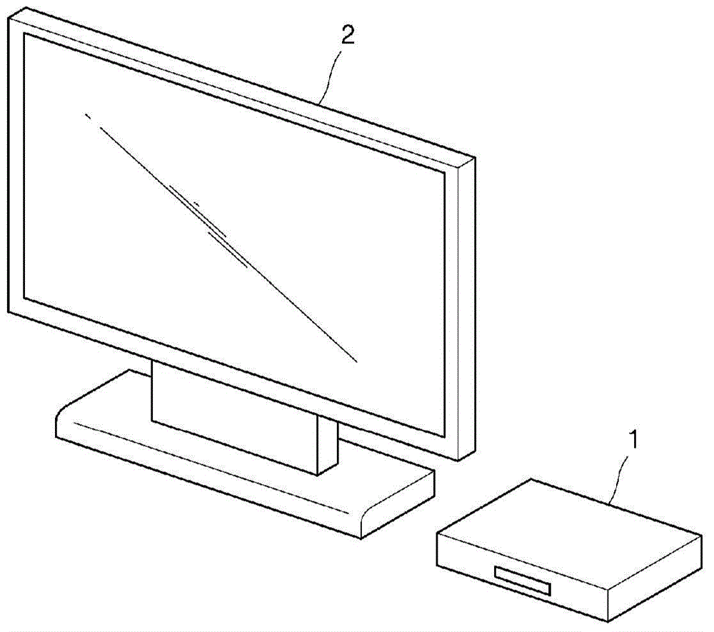 Program recommendation device and program recommendation program