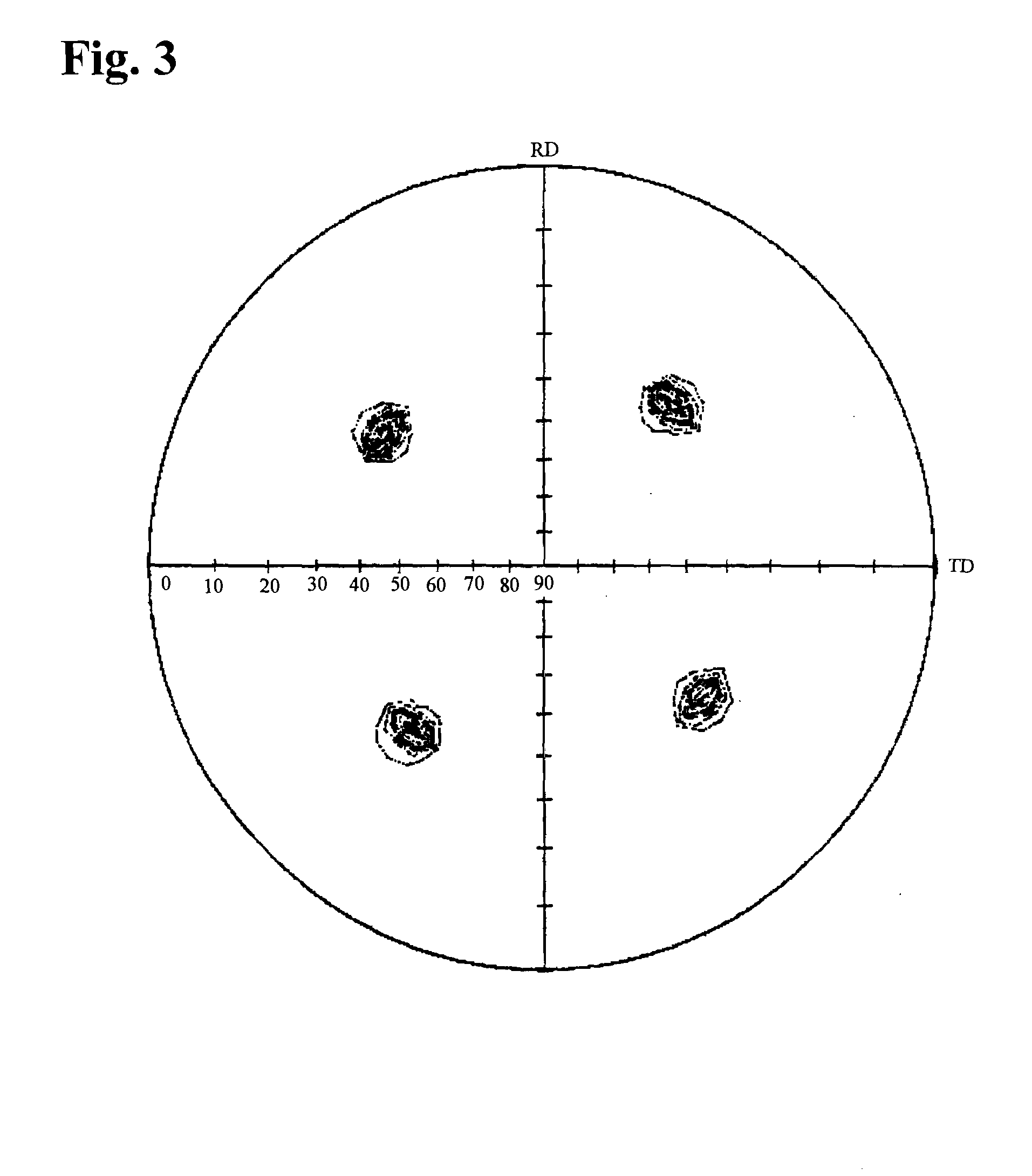 Clad textured metal substrate for forming epitaxial thin film thereon and method for manufacturing the same