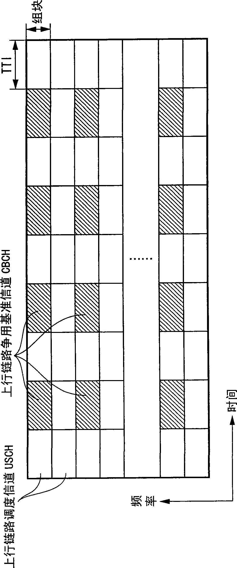 Wireless communication system, mobile station apparatus and random access method