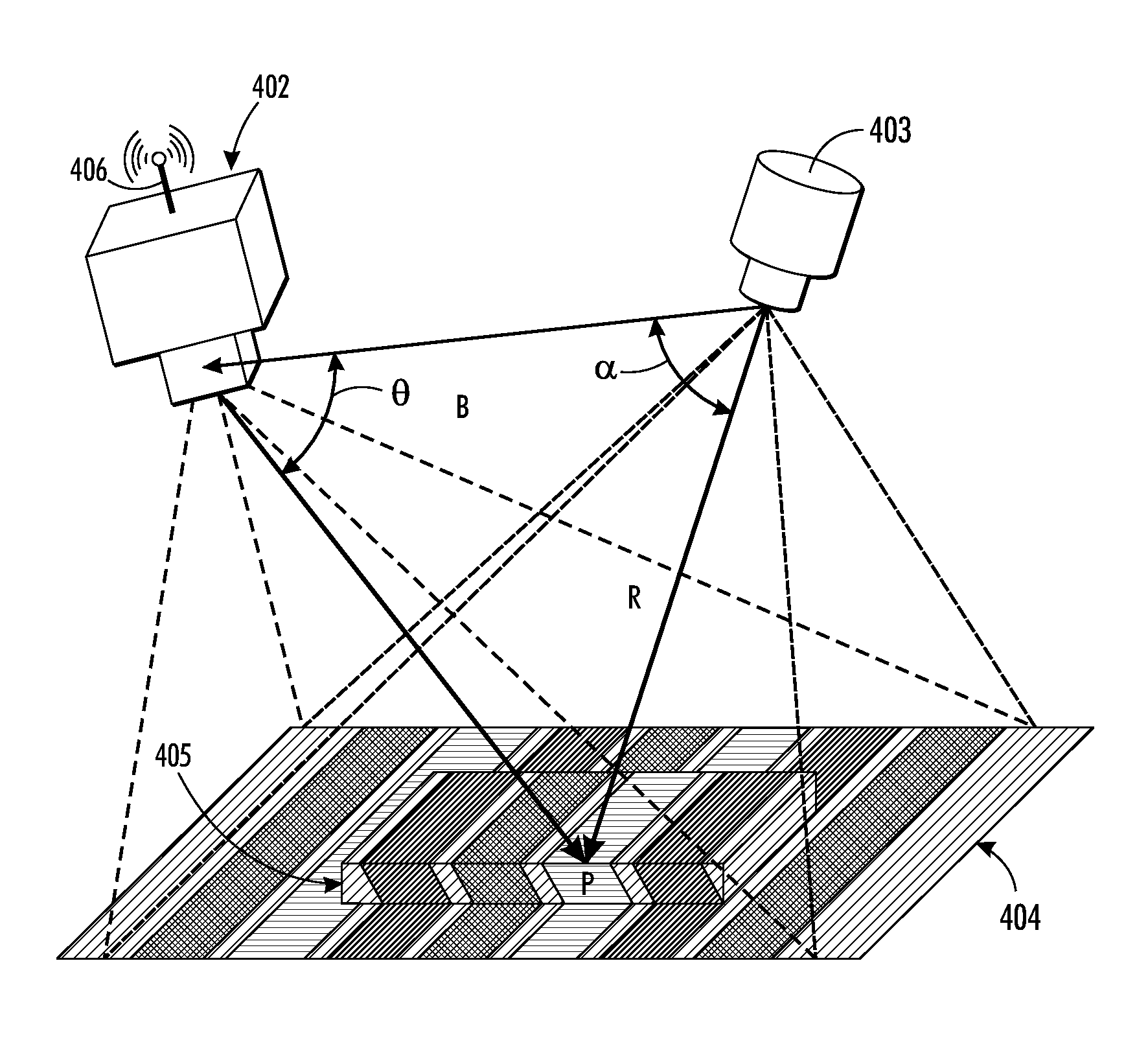 Minute ventilation estimation based on depth maps