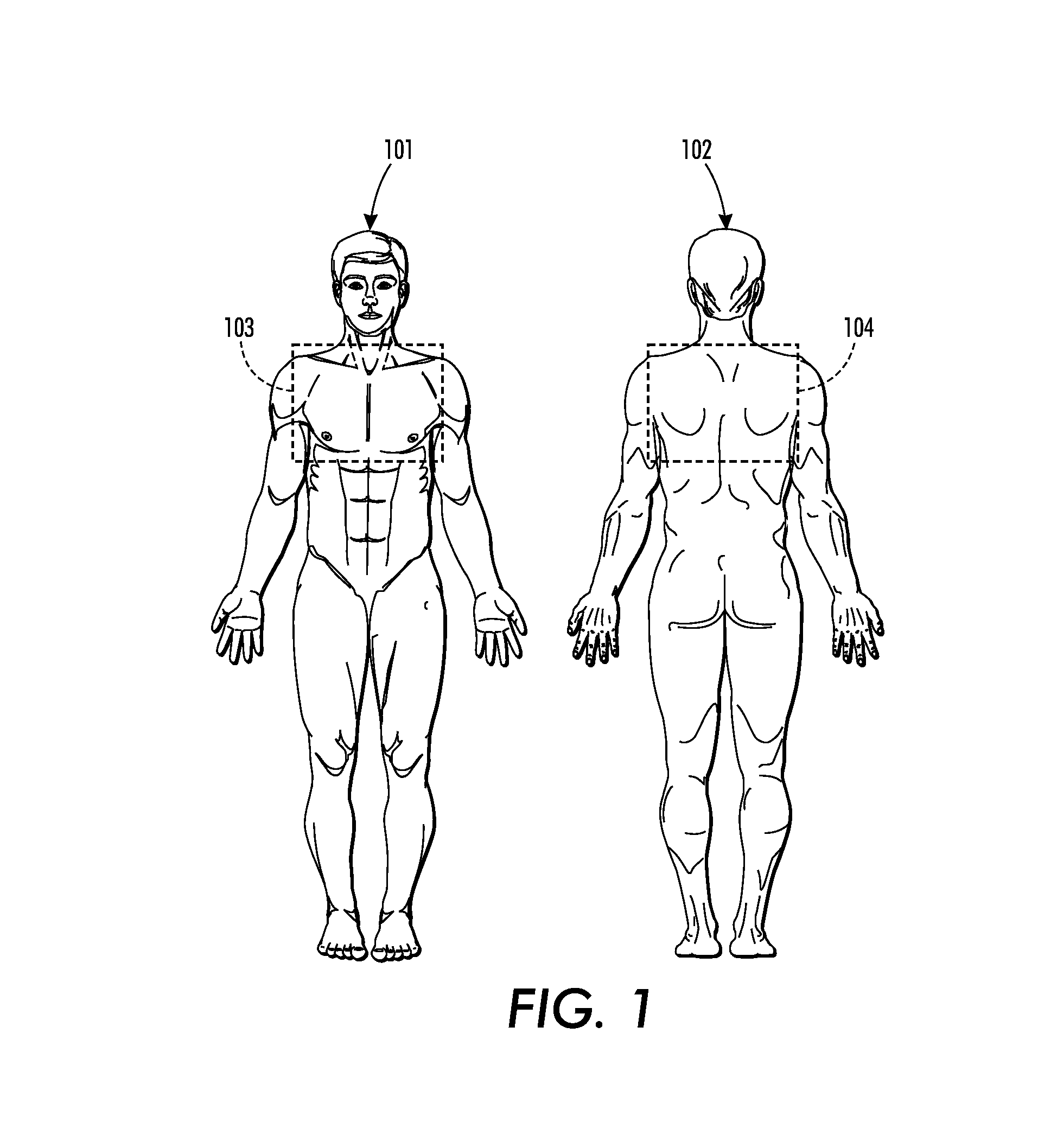 Minute ventilation estimation based on depth maps