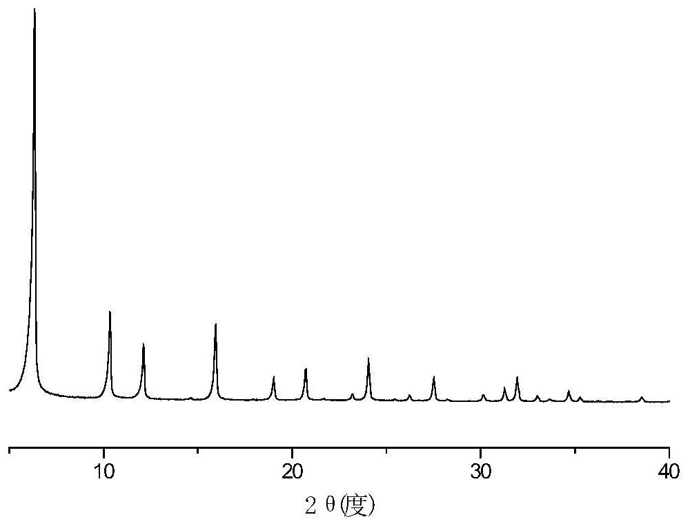 Modified Y molecular sieve and preparation method thereof