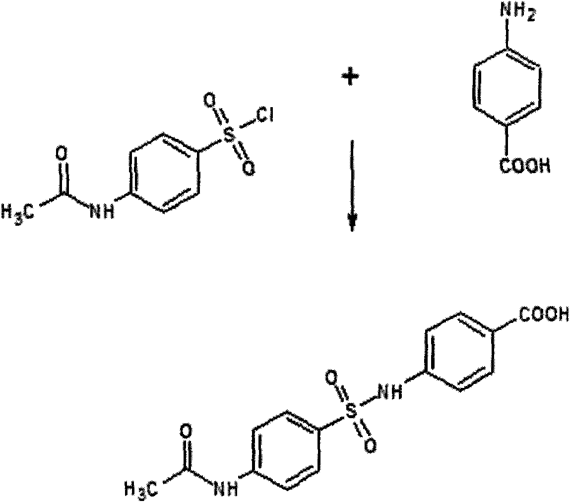 Enzyme-linked immunosorbent inspect kit for inspecting sulfa drugs and method thereof