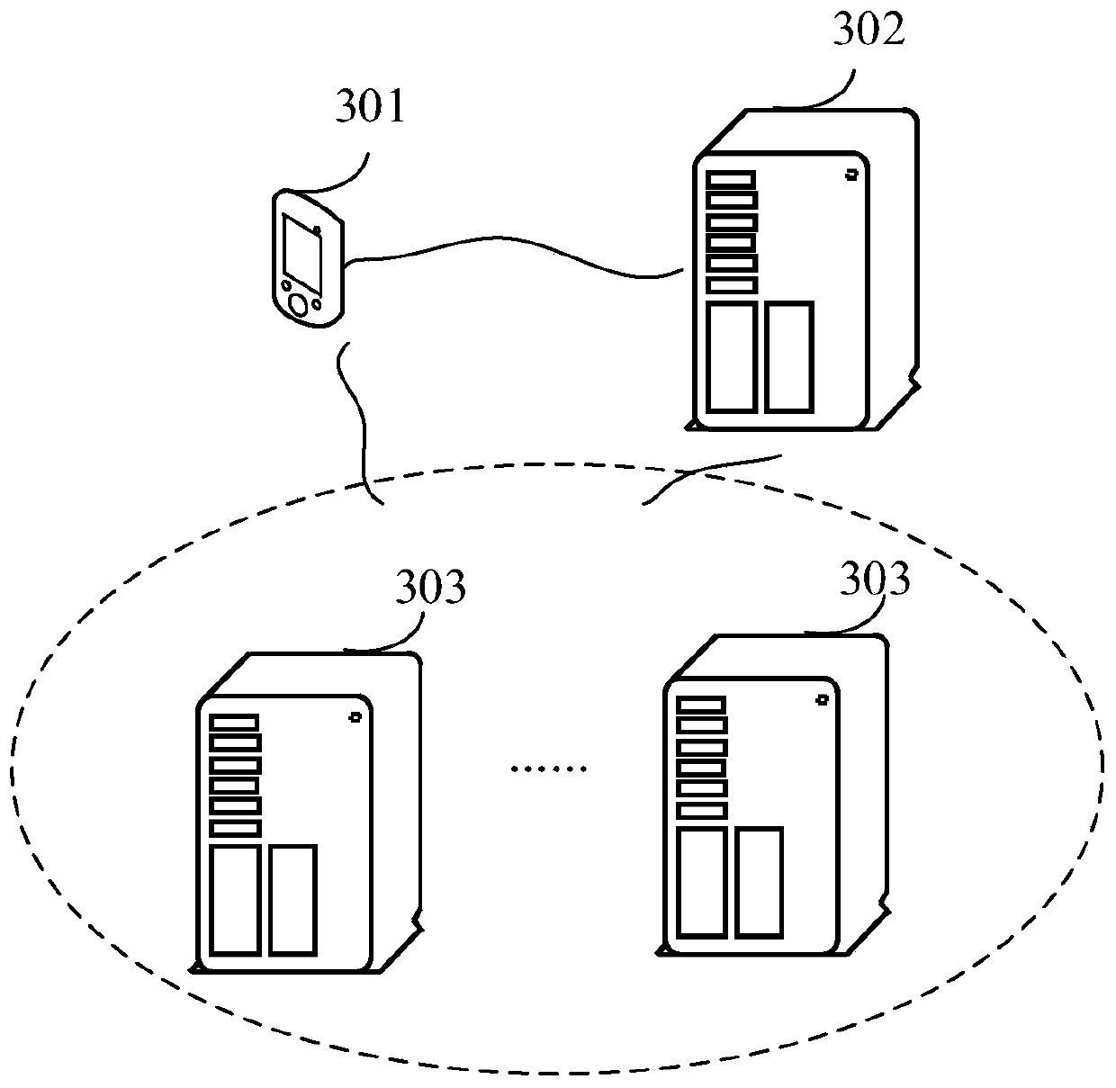 Cross-regional resource transfer method and device, equipment and storage medium