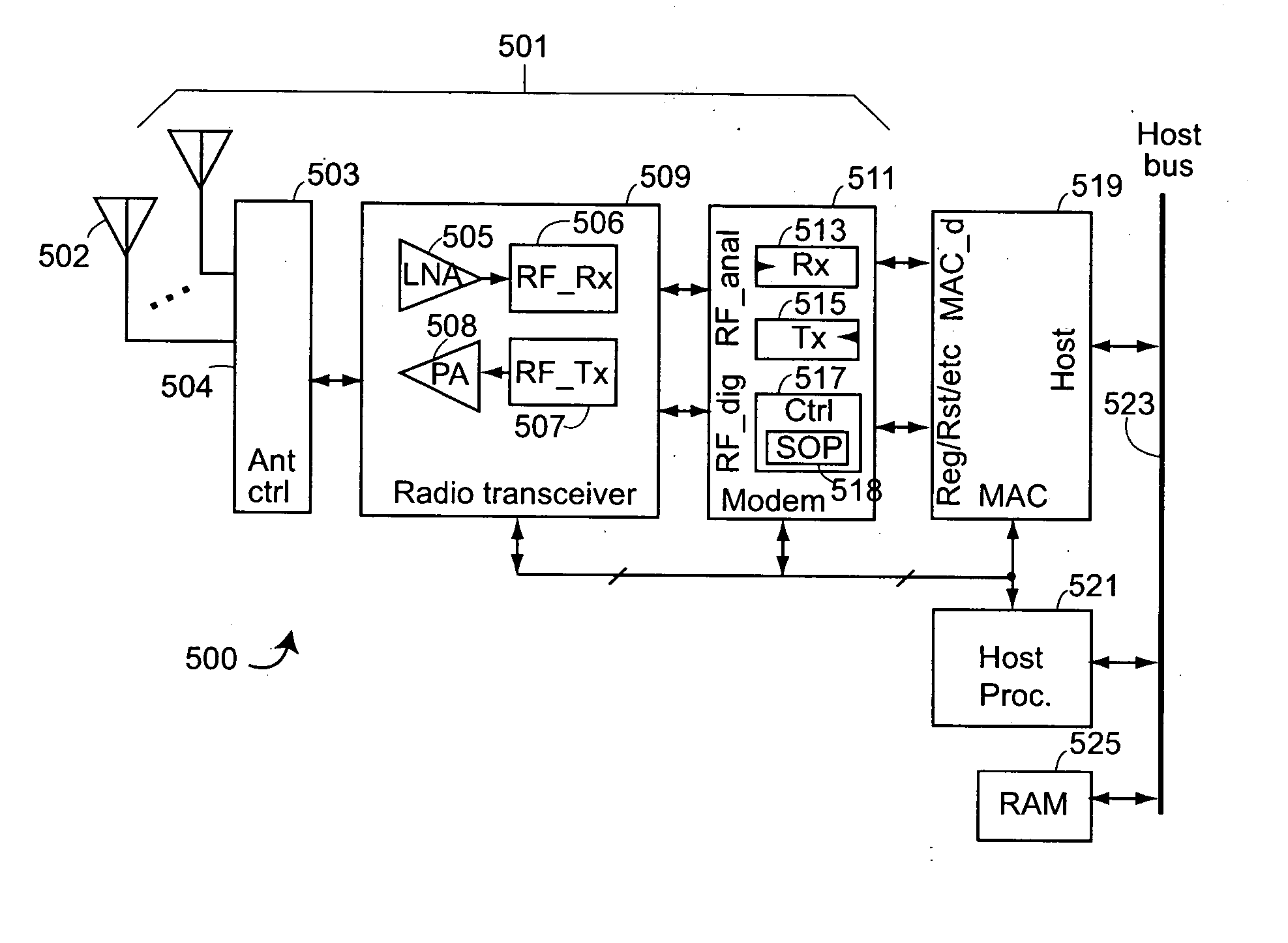 Method and apparatus for cell identification in wireless data networks