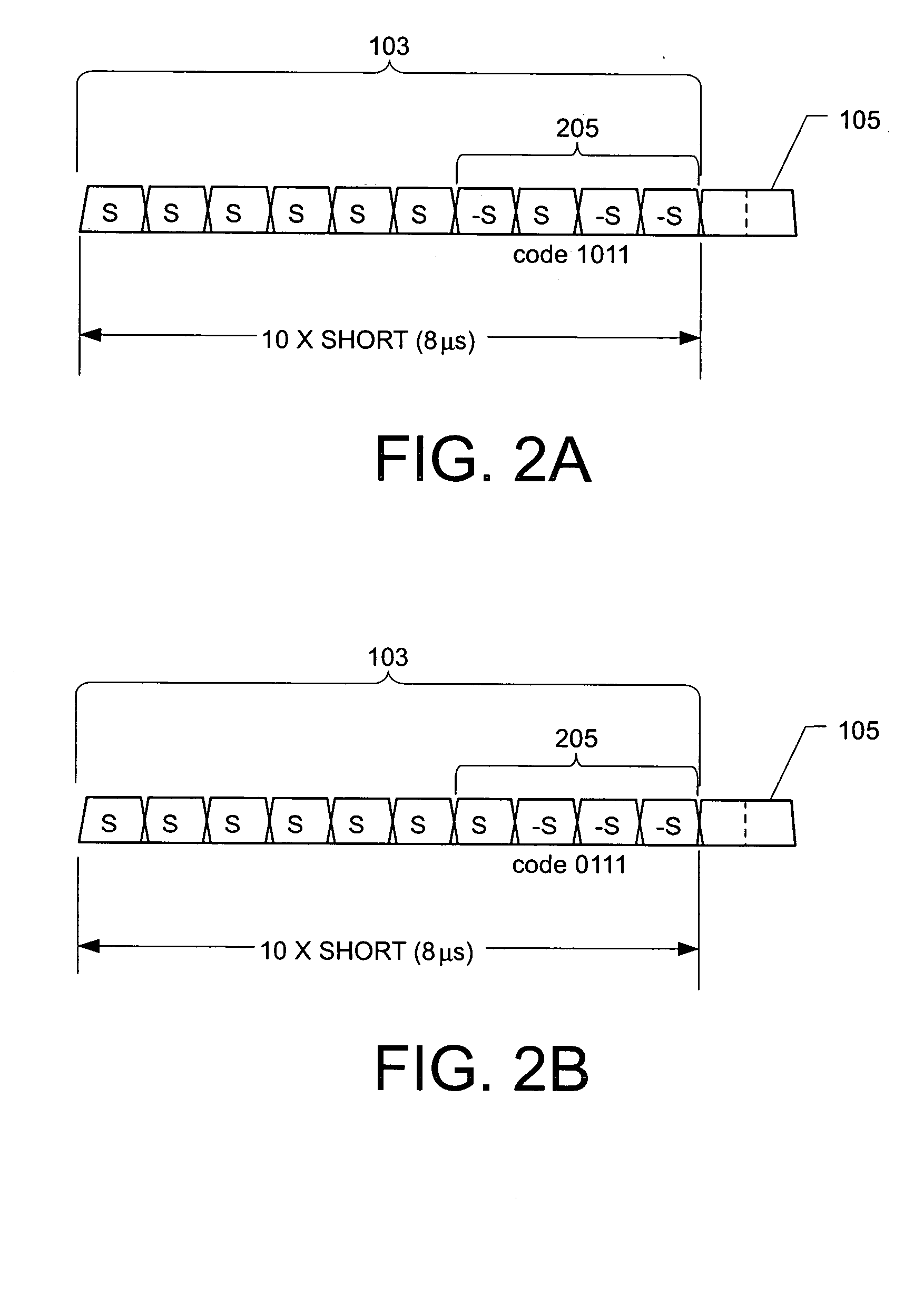 Method and apparatus for cell identification in wireless data networks