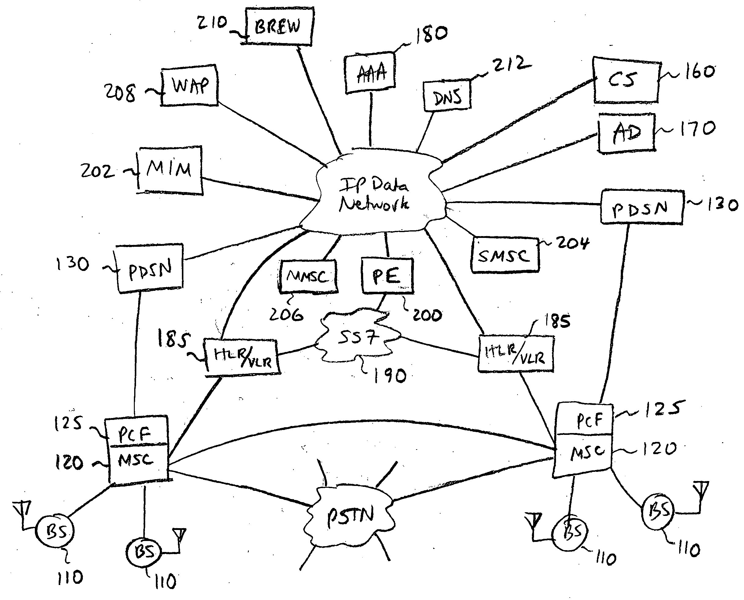 Presence management in a push to talk system