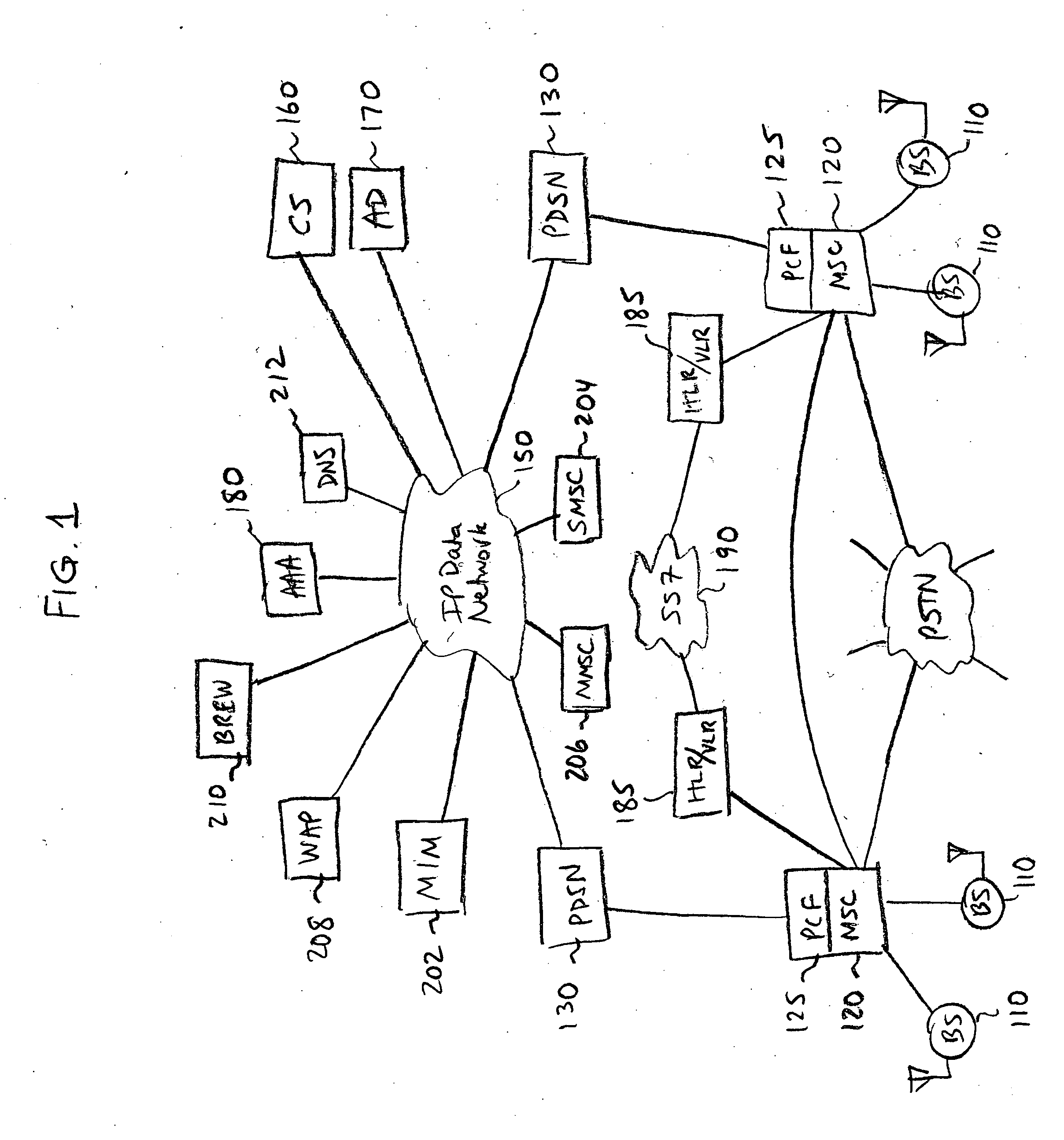 Presence management in a push to talk system