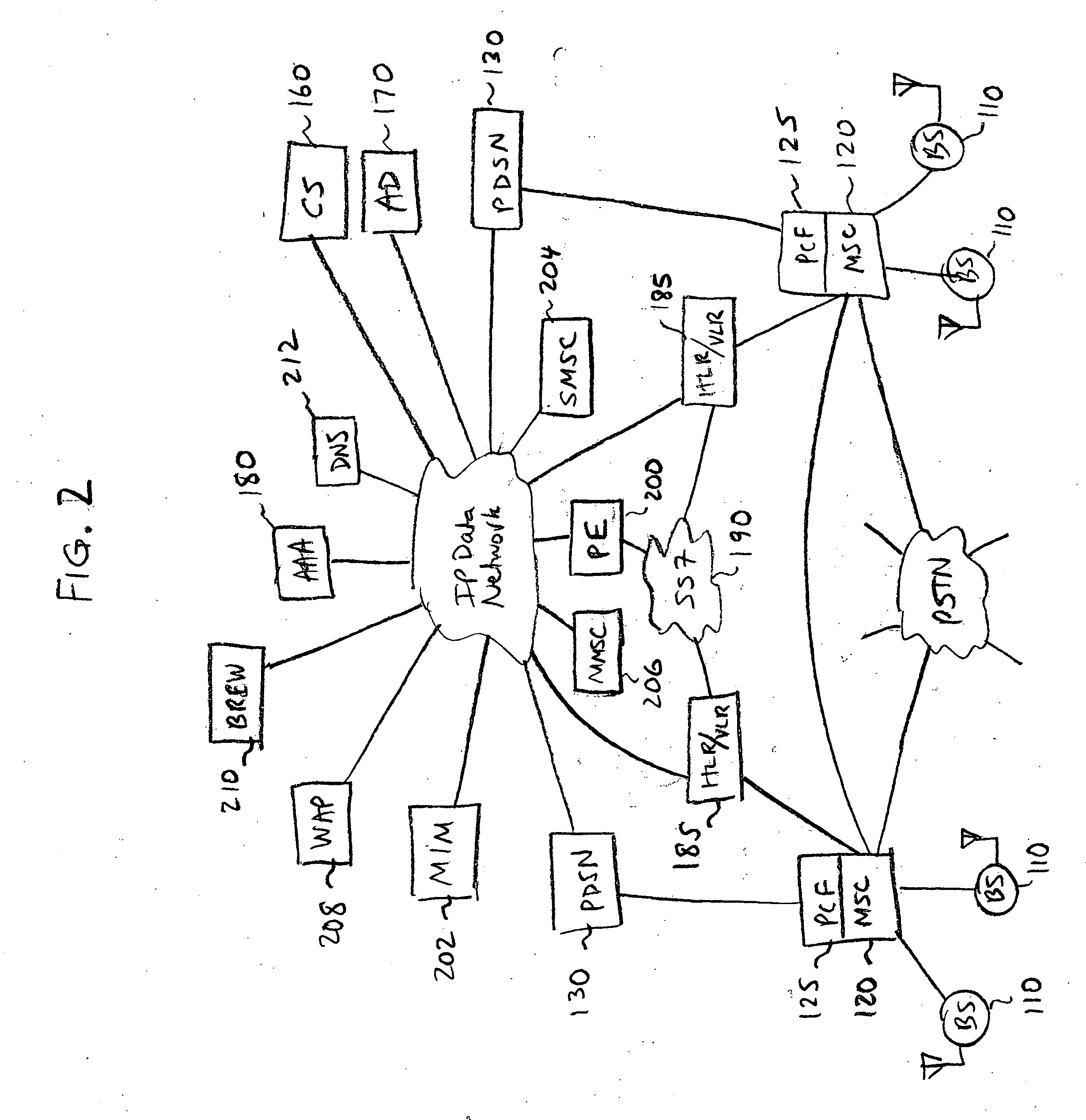 Presence management in a push to talk system