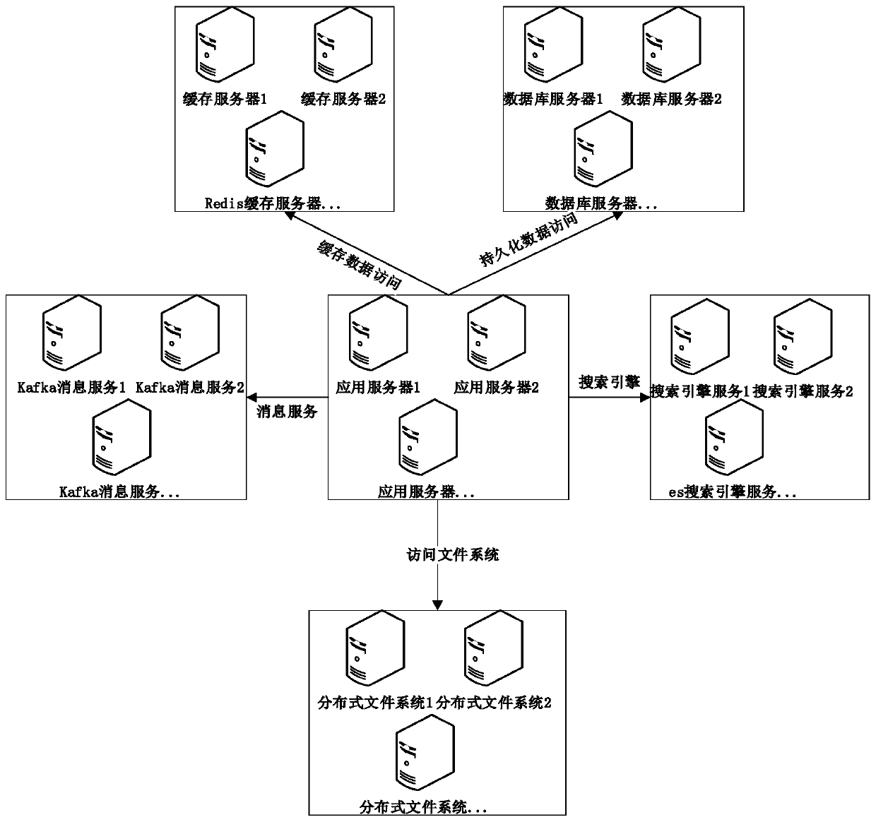 Prefabricated data propagation method and device and electronic equipment