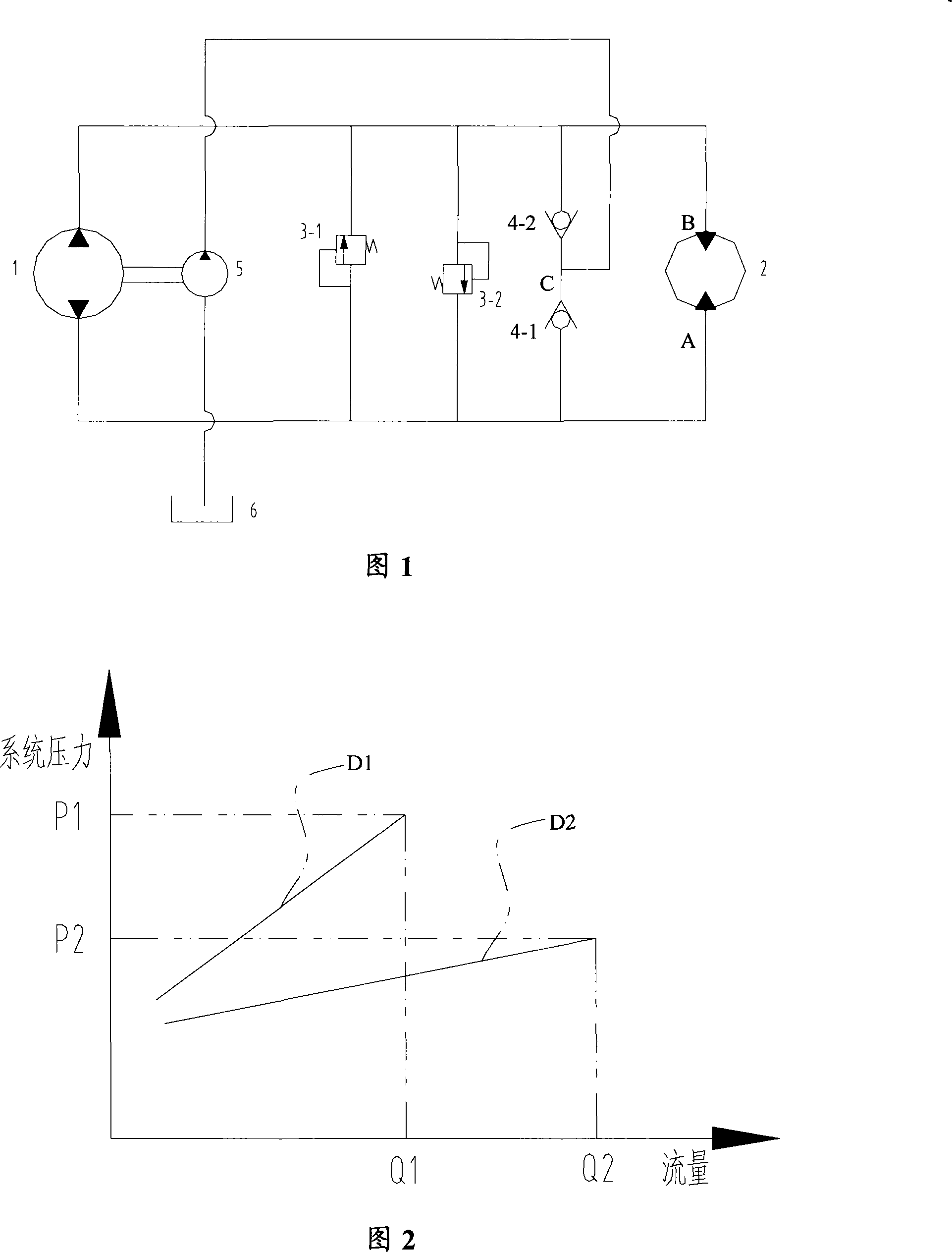 Engineering vehicle walking driving hydraulic system