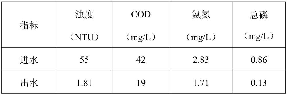 Magnetic coagulation water treatment method for in-situ magnetic seed separation and reuse