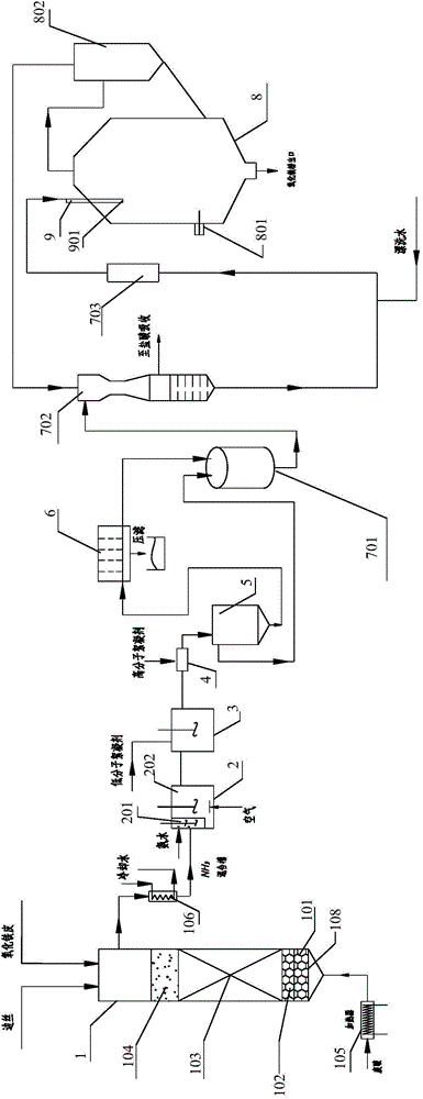 A method for preparing high-quality iron oxide powder using hydrochloric acid pickling waste liquid