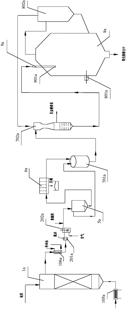 A method for preparing high-quality iron oxide powder using hydrochloric acid pickling waste liquid