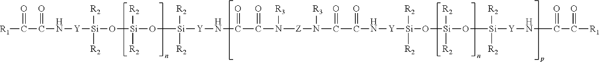 Silicone copolymers production thereof and use thereof for treatment of fibrous substrates