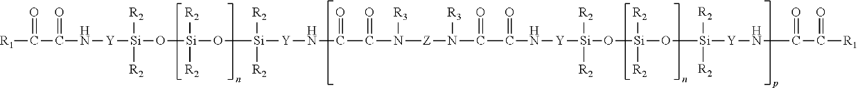 Silicone copolymers production thereof and use thereof for treatment of fibrous substrates