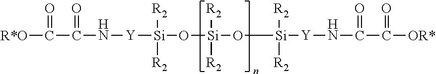 Silicone copolymers production thereof and use thereof for treatment of fibrous substrates