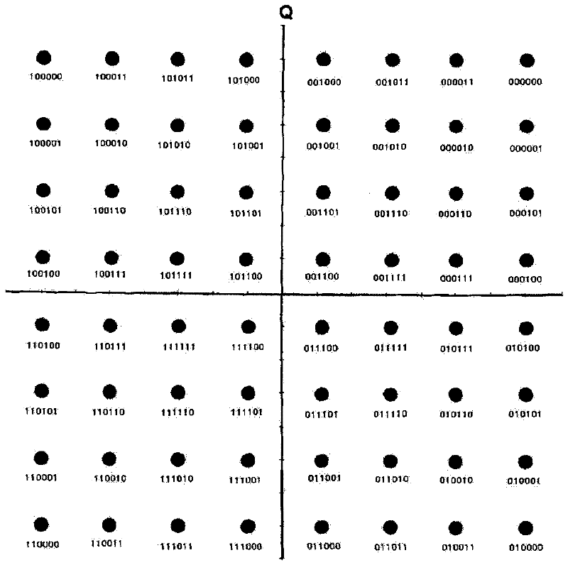 Method and device for mapping/de-mapping constellation as well as linear transformation constellation map