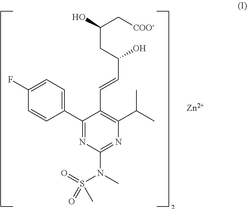 Crystalline pharmaceutically active ingredients