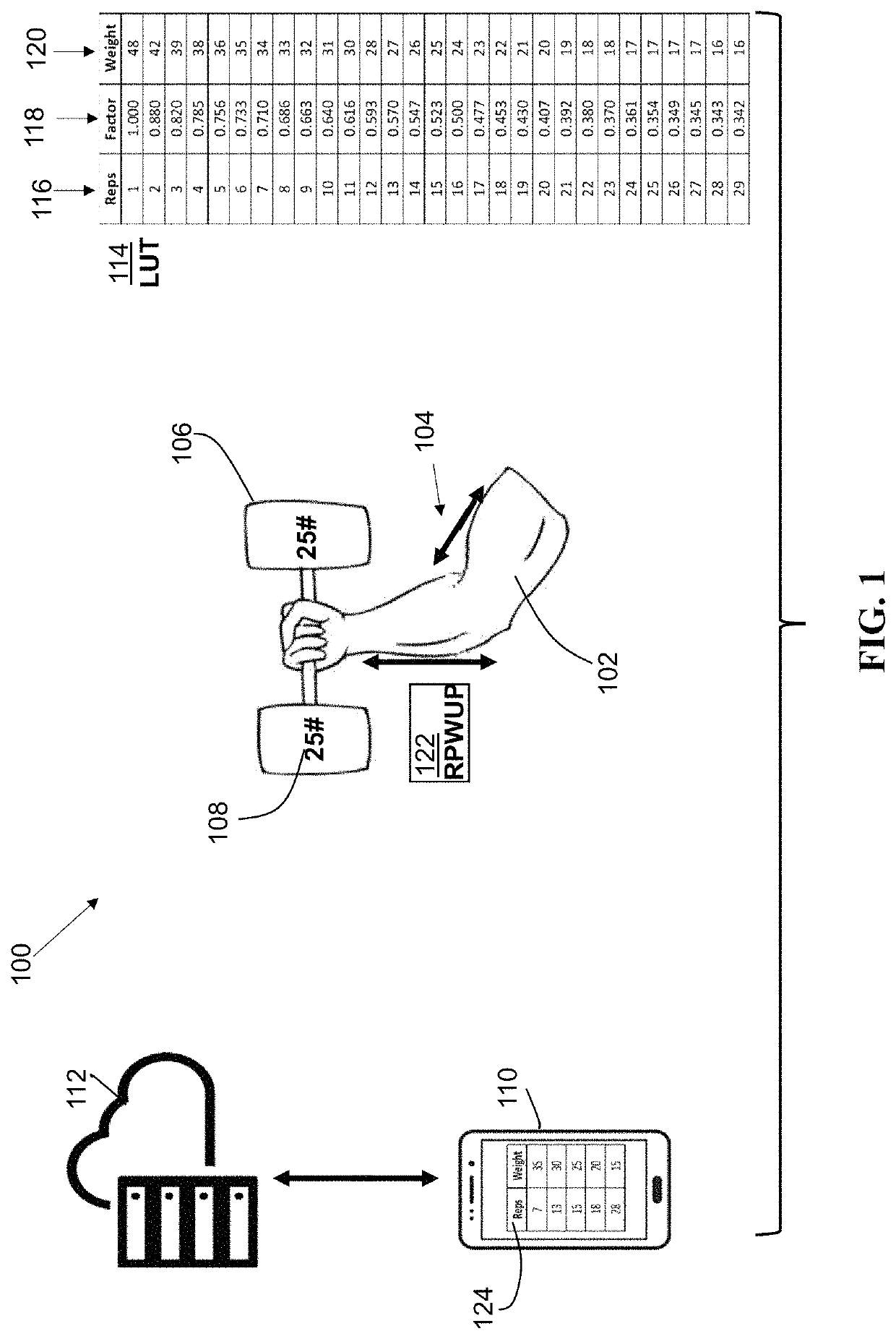 Ideal target weight training recommendation system and method